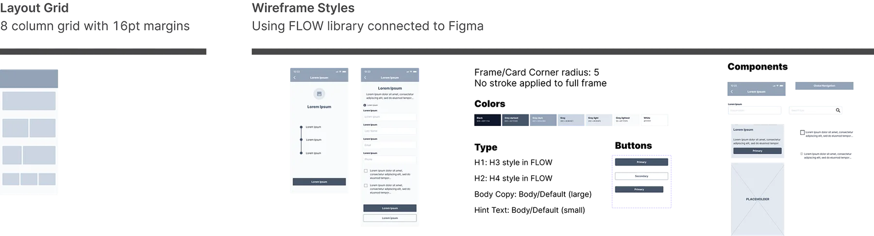 Wireframe examples
